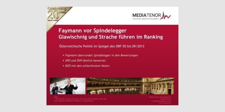 Faymann besser bewertet als Spindelegger