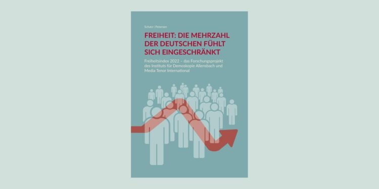 Freiheitsindes 2022
