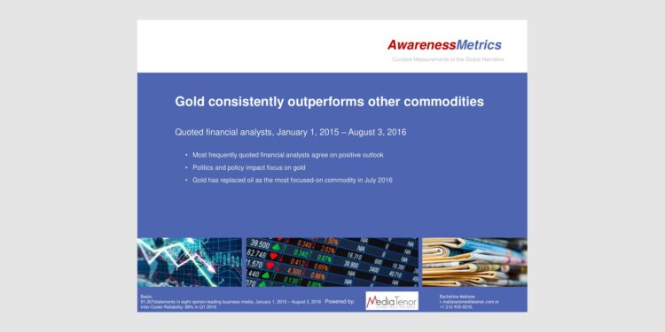 Gold consistently outperforms other commodities