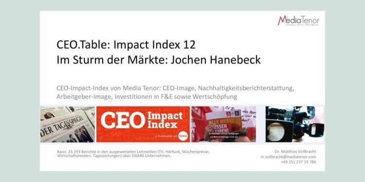 Hanebeck beeindruckt mit Innovativitäts-Anstrengungen