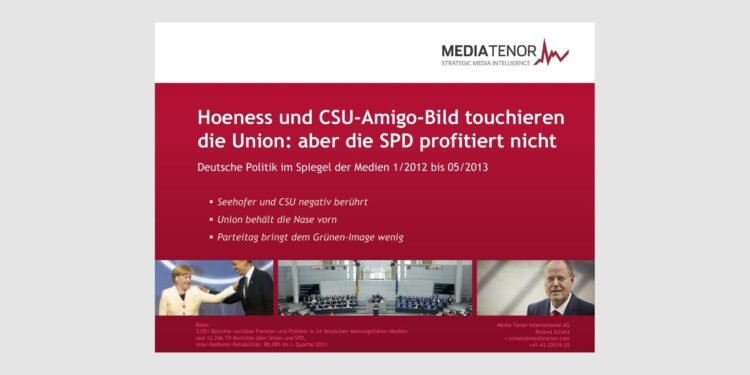Hoeneß und Amigos touchieren Union