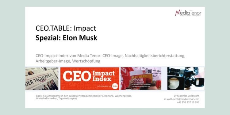 Image von Musk zieht Tesla mit nach unten